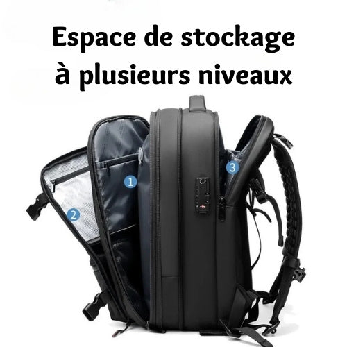 Sac à dos intelligent