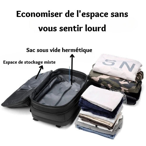 Sac à dos intelligent